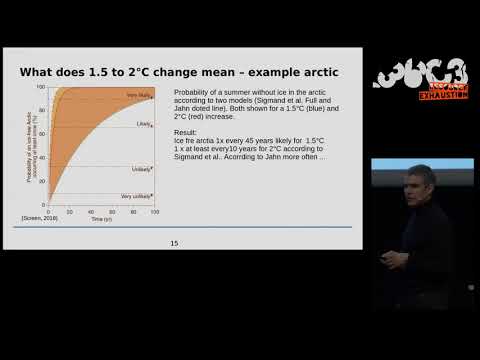 36C3 -  Science for future?
