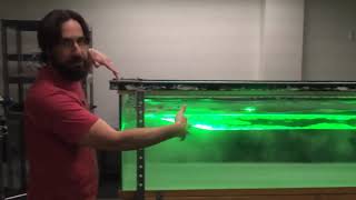 Particle Image Velocimetry PIV high speed fluid mechanics