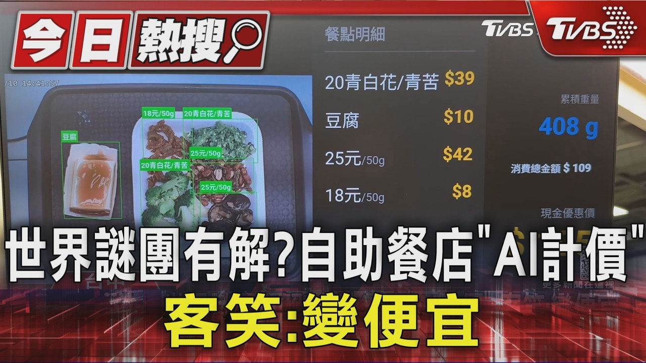 自助餐價格「謎團」有解?台中店家請AI計價 客笑稱:變便宜了