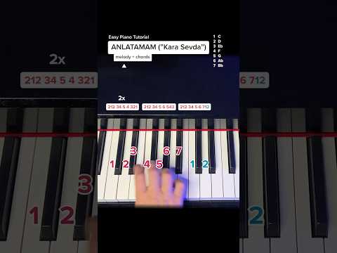KARA SEVDA | Melody | Piano Tutorial #pianotutorial #learnpiano #pianolessons #easypiano #karasevda