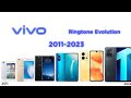 vivo Ringtone Evolution 2011-2023 (Special 500 Subscribers)