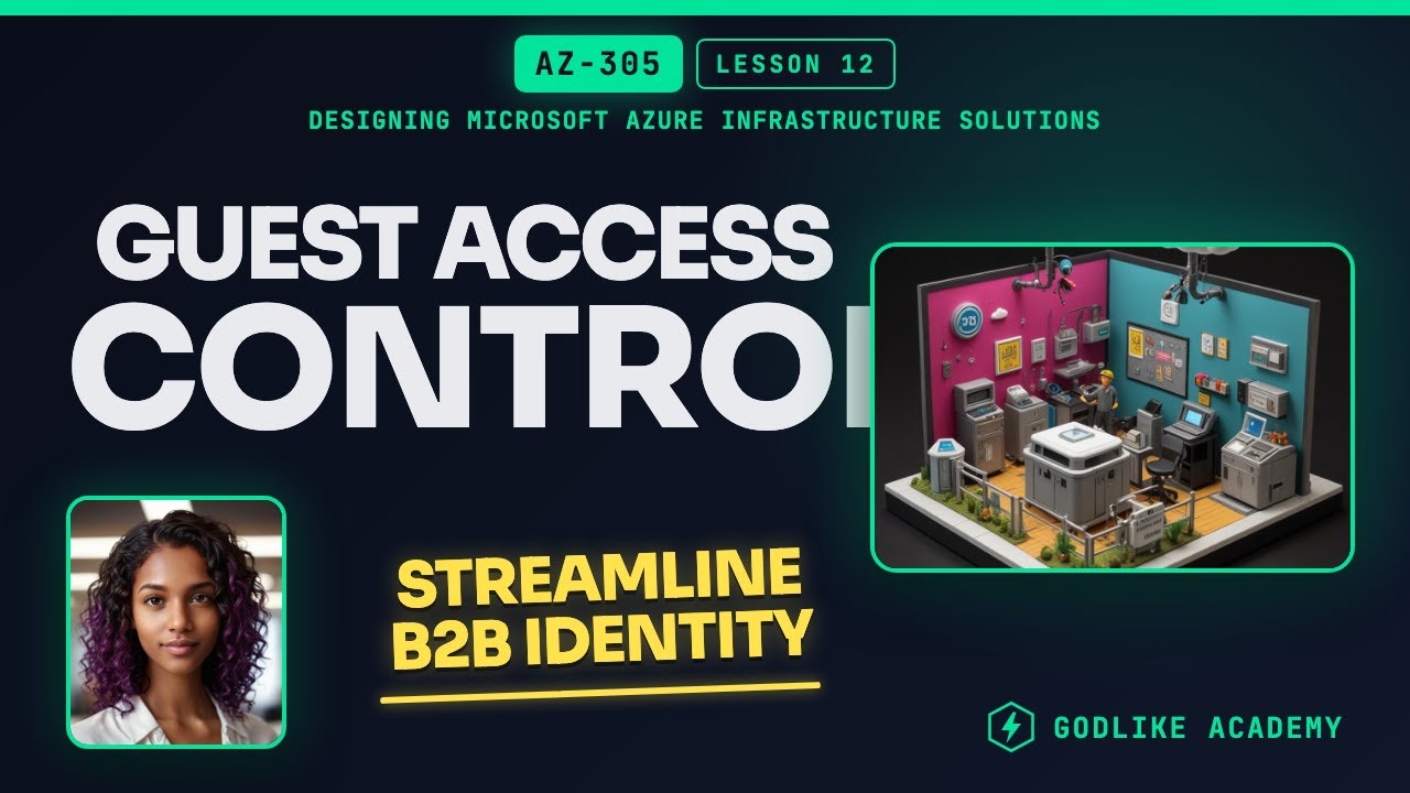 Designing Identity Solutions: B2B Collaboration