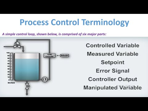 Basic Process Control Terminology