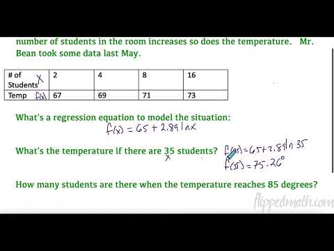 AP Precalculus – 2.14 Logarithmic Function Context and Data Modeling