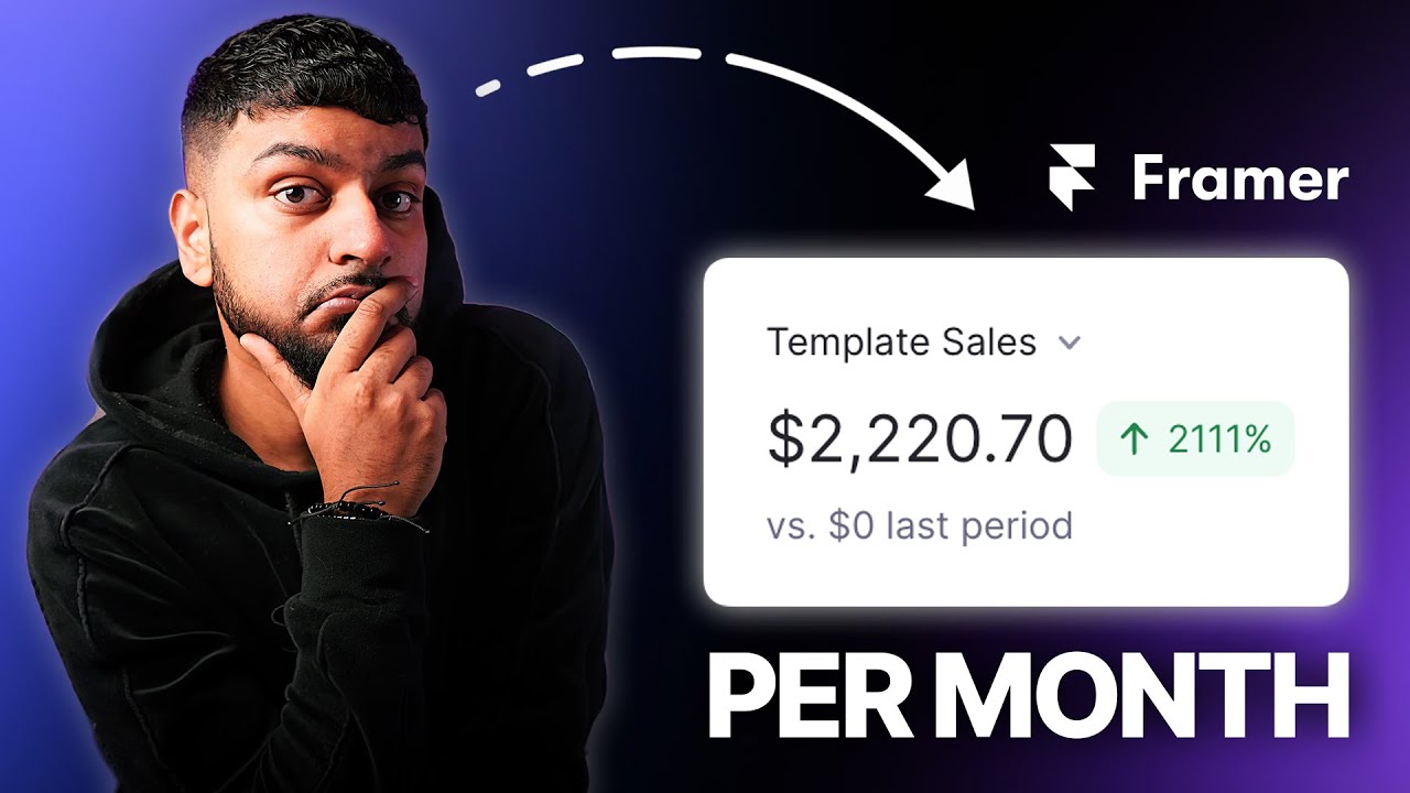 How I Made $2,000 in 30 Days Selling Framer Templates (Step-By-Step)