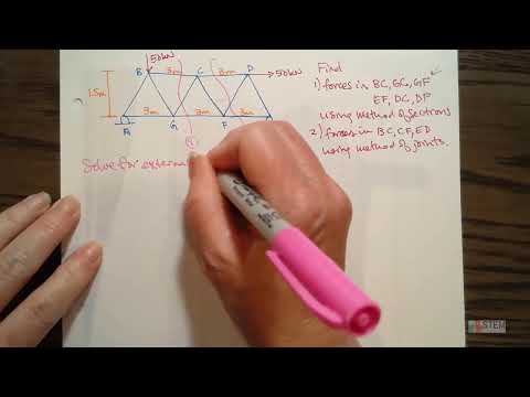 Truss Method of Sections and Method of Joints Statics Tutorial