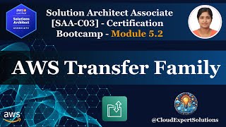 SAA-C03 Module 5.2 – AWS Transfer Family Deep Dive | SFTP, FTPS, FTP i