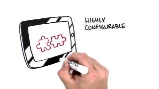 Service Pro YouTube Video