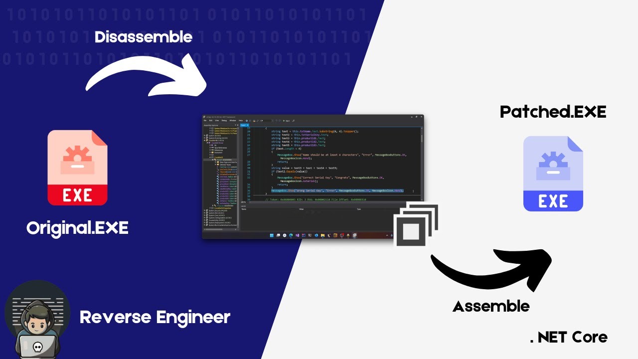 dnSpy: Patch .NET EXEs & DLLs | Reverse Engineering | Hacking .NET Apps Made Easy