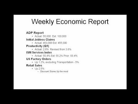 Daily Market Report June 3