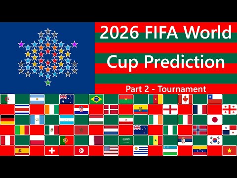 2026 FIFA World Cup Prediction | Tournament