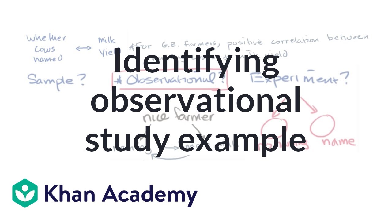 Worked example identifying observational study | Study design | AP Statistics | Khan Academy