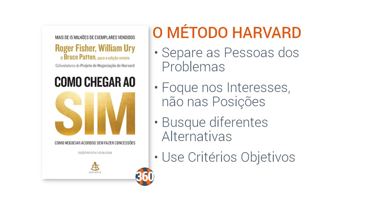Watch Now Como Chegar ao SIM Como Chegar ao SIM
