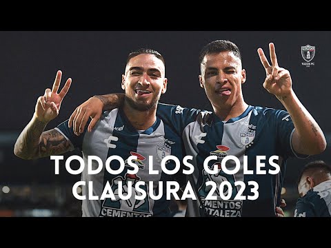 Todos los Goles de Pachuca Clausura 2023 | Tuzos FC