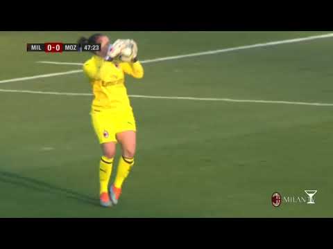 Mária Korenčiová season 18/19