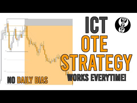 BEST ICT OTE Optimal Trade Entry Strategy ( FULL TRADING PLAN )