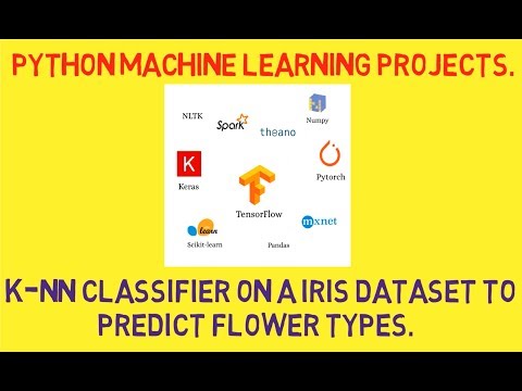 K Nn Classifier On Iris Data Set Using Scikit Learn Python Project