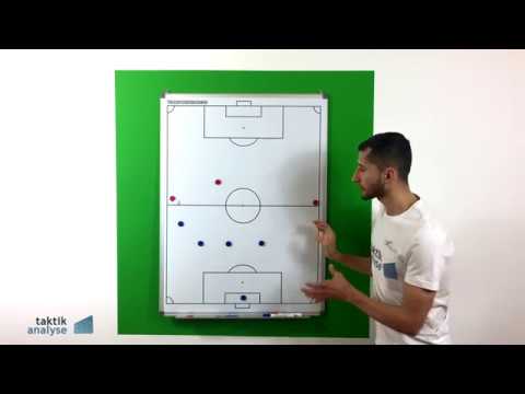 Football Tactics - Position Fullback AV