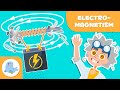 ELECTROMAGNETISM For Kids What Are Electromagnets Science For Kids