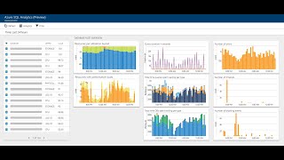 Download the video "DP 300 Azure Database Administration   Azure SQL Insights"