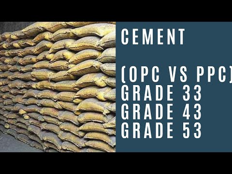 Cement at Best Price in India