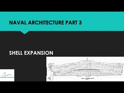 NAVAL ARCHITECTURE PART 3 (SHELL EXPANSION)