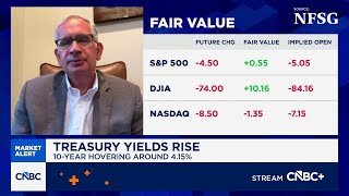Government tailwinds are baked into stocks, says DCLA's Sarat Sethi