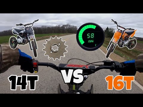 Does Front Sprocket Size Matter? SSR 125cc Pit Bike (14 Tooth vs 16 Tooth) *Speed Test*
