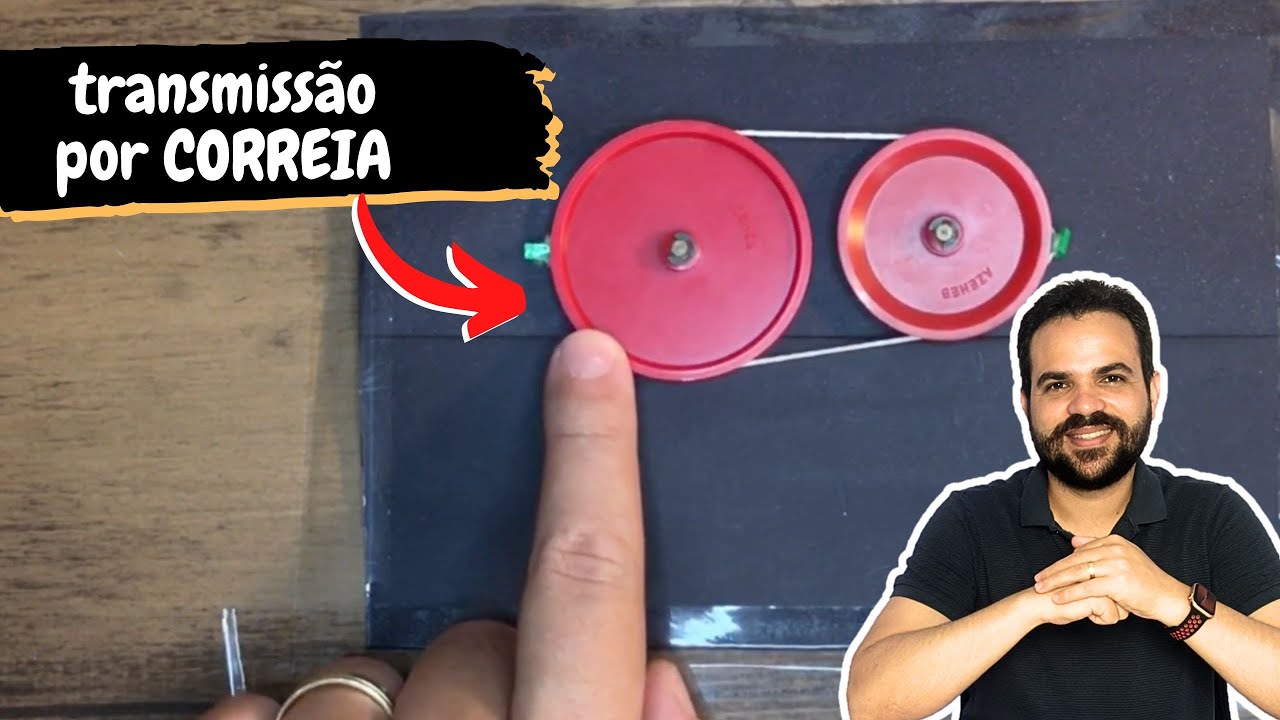 Movimento Circular | Transmissão por correia, transmissão por contato e transmissão por eixo