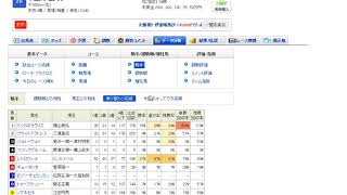 3 2ぐだぐだ平場予想