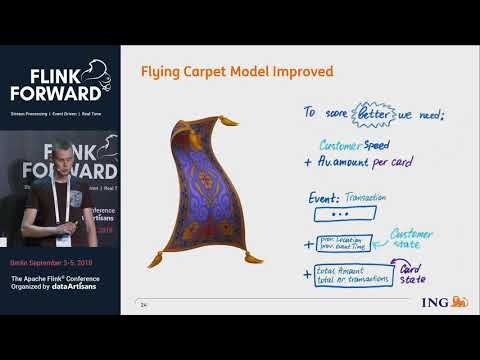 Exploiting Apache Flink's Stateful Operators - Olga Slenders & Gijsbert van Vliet