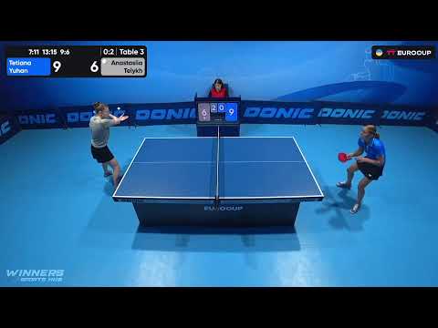 15:30 Tetiana Yuhan - Anastasiia Telykh 19.08.2023 TT Euro.Cup Women Ukraine Master. TABLE 3