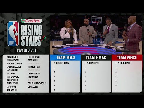 The FULL 2026 Castrol Rising Stars Draft ⭐️