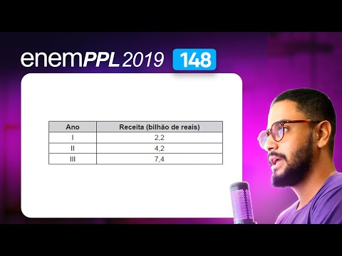 Question 148 - Blue Booklet | Statistics | MATHEMATICS ENEM PPL 2019