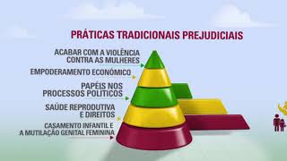 African Charter on the Rights of Women in Africa (Portuguese version)