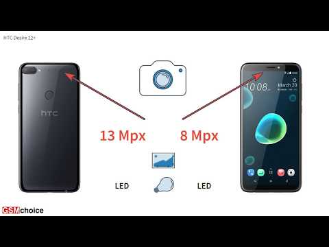 HTC Desire 12+ - Smartphone specification by GSMchoice.com
