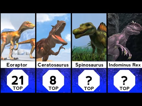 All DBWC theropods from weakest to strongest