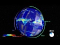 GPM Constellation with Clock 