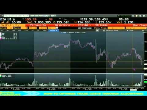 Oct 31st Daily Stock Market Recap by Tom O'Brien on FNN   2013
