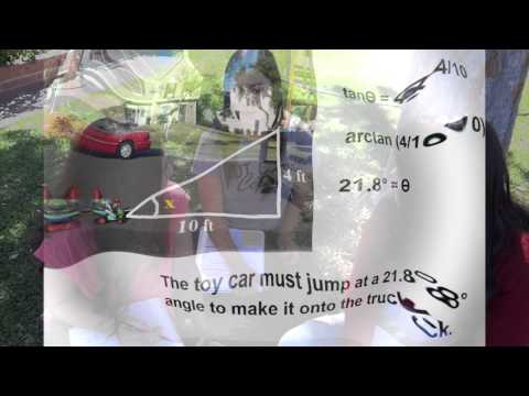 Trig In Pixar Movies