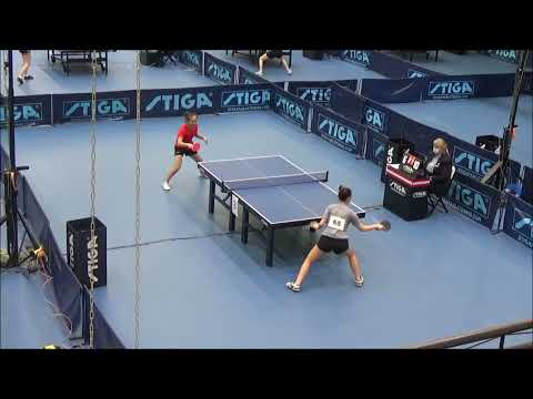 ITKINA Anastasiia - KOSHKUMBAYEVA Zhanerke (Finlandia Open 2021)