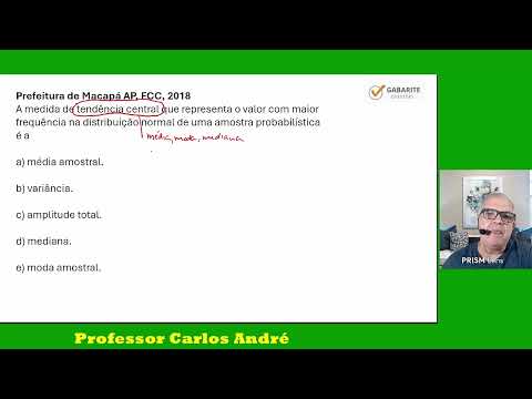 Capa do Vídeo