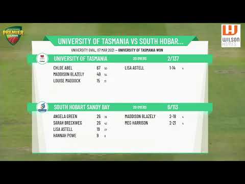 CTPL Premier League Women's 2nd Grade Round GF - University of Tasmania v South Hobart Sandy Bay