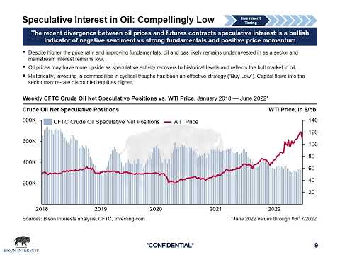 Bison Oil Market Macro Update June 2022