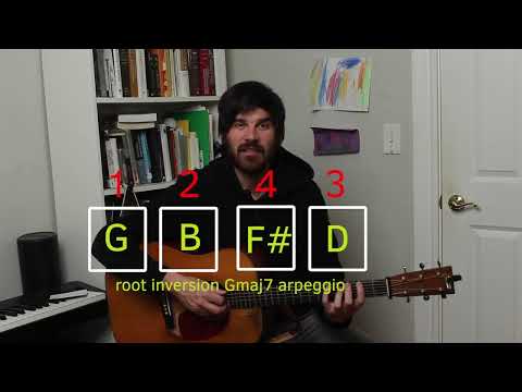 PERMUTATIONS - Quick Tip 140 with Stash Wyslouch