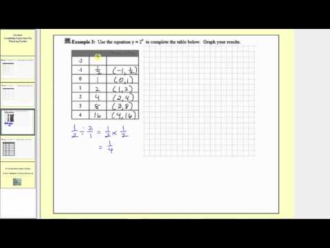 Graphing by Plotting Points - Exponential (L6.3)