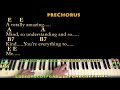 Dreams (The Cranberries) Piano Cover Lesson with Chords/Lyrics