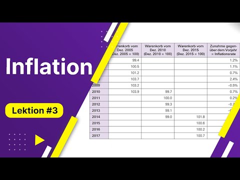 Inflation (& warum alles teurer wird) | BWL für Führungsfachleute - Lektion 03 von 10