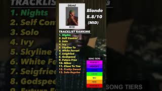 Elevated ranking of Blonde