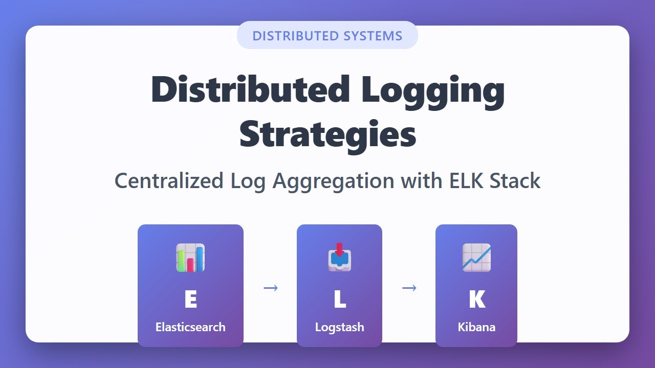 Distributed Logging with ELK Stack: Centralized Log Aggregation Explained
